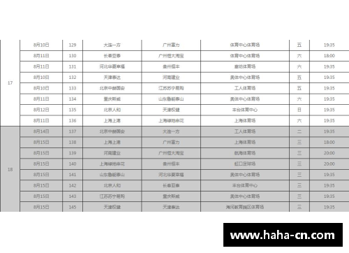 苏宁2018赛季足球赛程全览